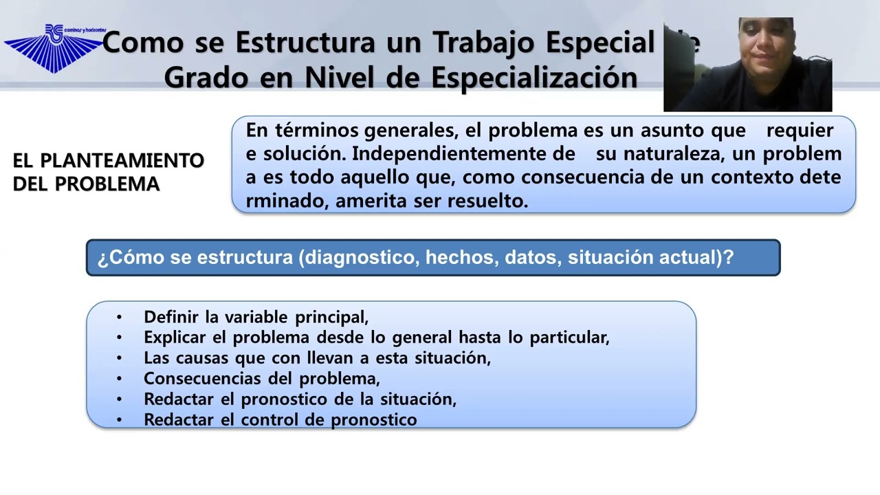 Cómo  se estructura un trabajo especial de grado en nivel de especialización.