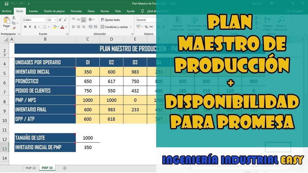PLAN MAESTRO DE PRODUCCIÓN CON DISPONIBILIDAD PARA PROMESA