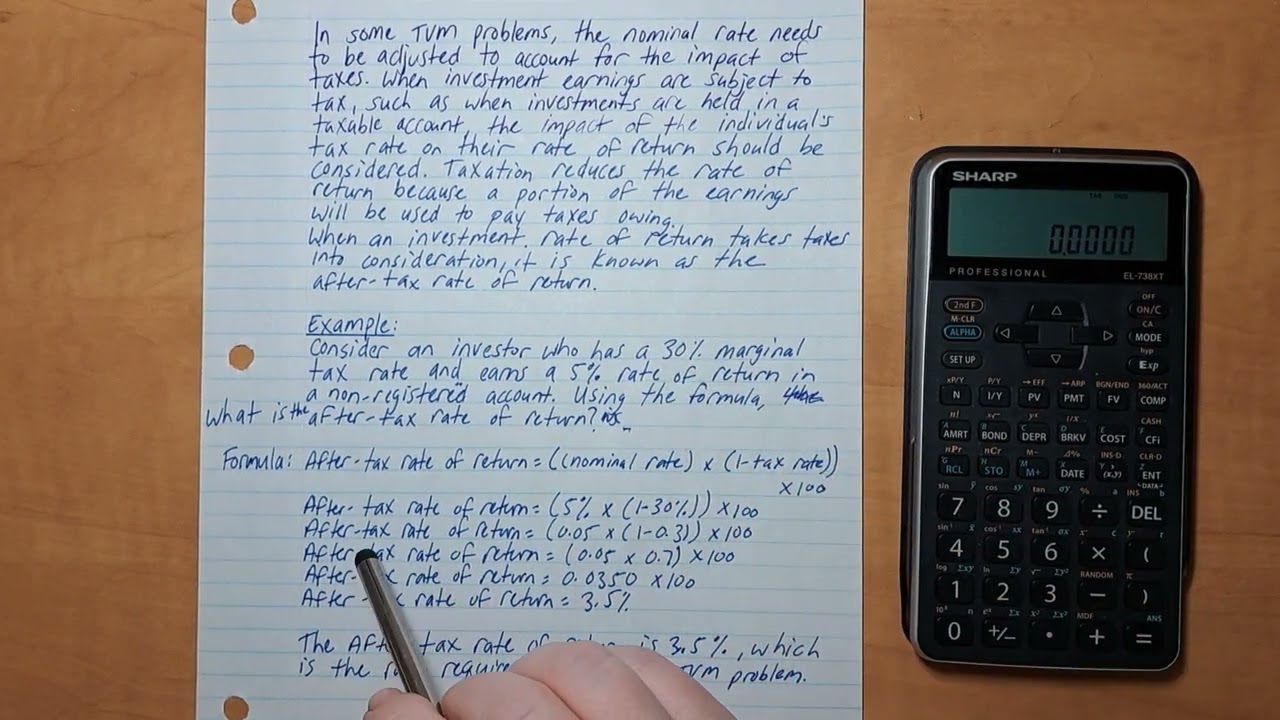 How To Calculate The After-Tax Rate Of Return