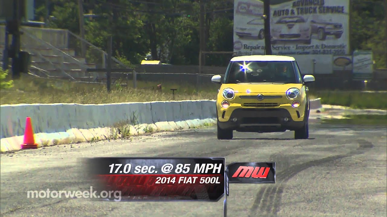 MotorWeek | Дорожный тест: Fiat 500L 2014 года