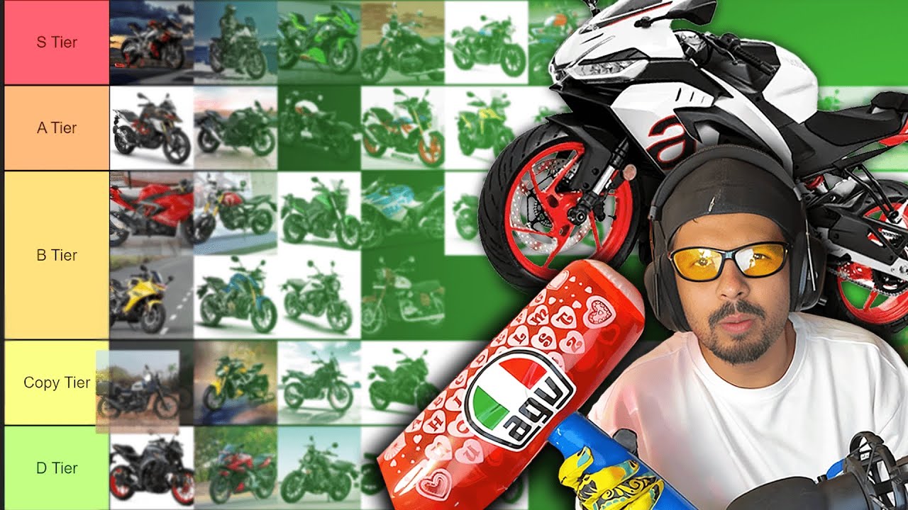 Motorcycle Design Tier List 2024 [Sub 500cc] -- Controversial!!