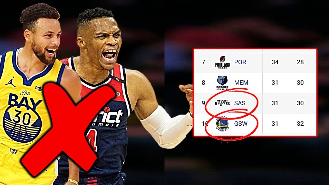 Why the NBA Play-In Tournament is a BAD IDEA
