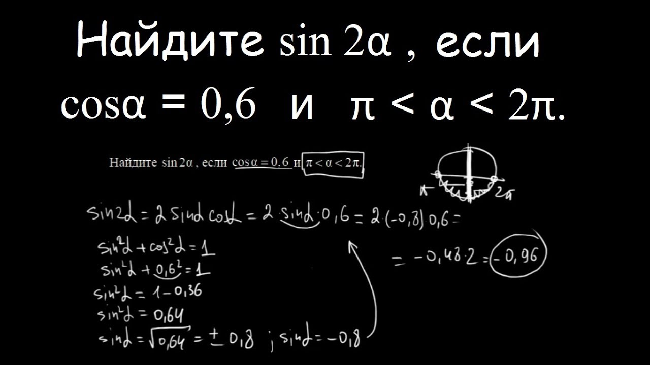 Найдите sin 2α , если cosα = 0,6.