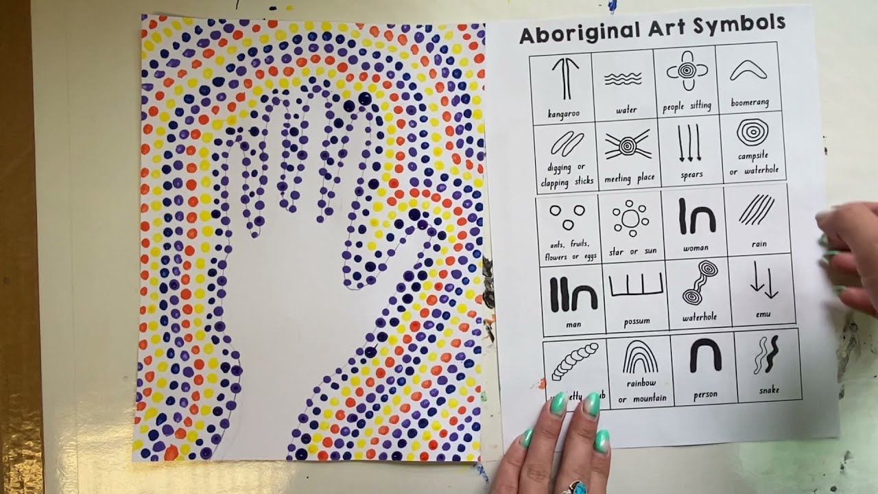 Australian Aboriginal Hand Dot Art