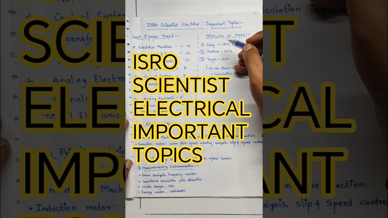 ISRO Scientist Electrical: Most Important Topics to Score High! (2025 Strategy)