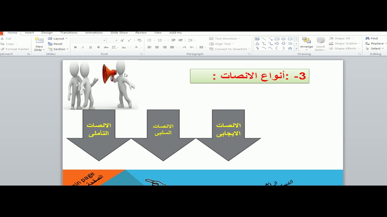 محاضرة الانصات الايجابى- مقرر الاتصال للفرقة الأولى بكلية الخدمة الاجتماعية التنموية- جامعة بنى سويف