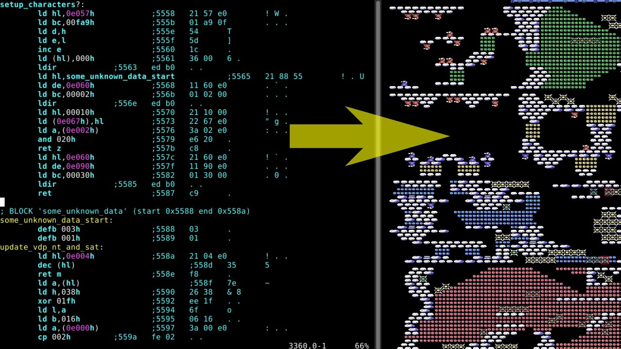 The internals of Nemesis (Gradius)