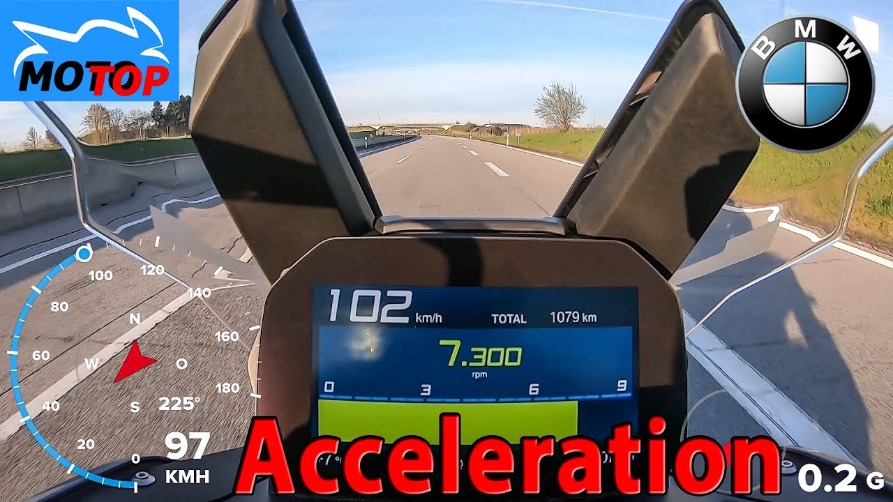 BMW C400X (2023) - ACCELERATION - GPS measured