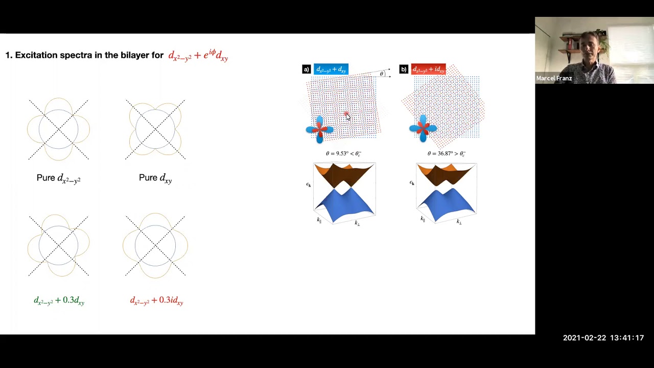 Marcel Franz - High-Tc topological superconductivity in twisted double layer copper oxide 2021/02/22