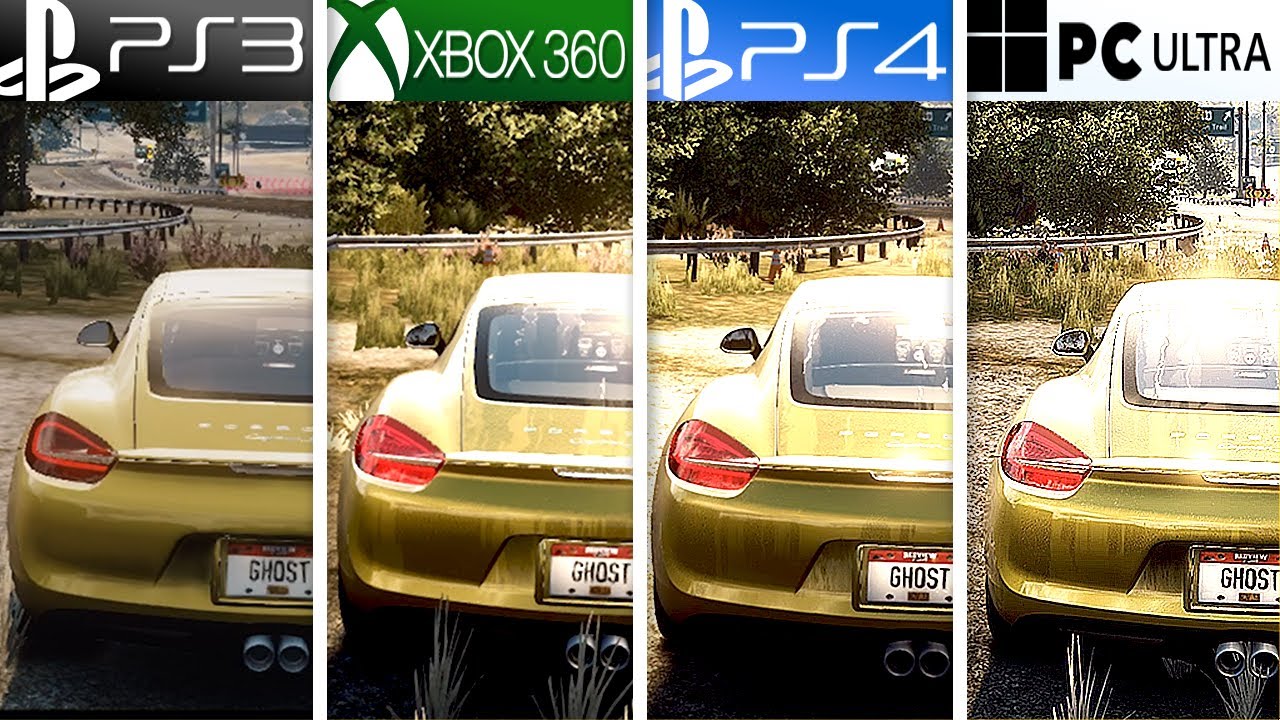 Need for Speed Rivals | PS3 vs Xbox 360 vs PS4 vs PC | Full Graphics Comparison