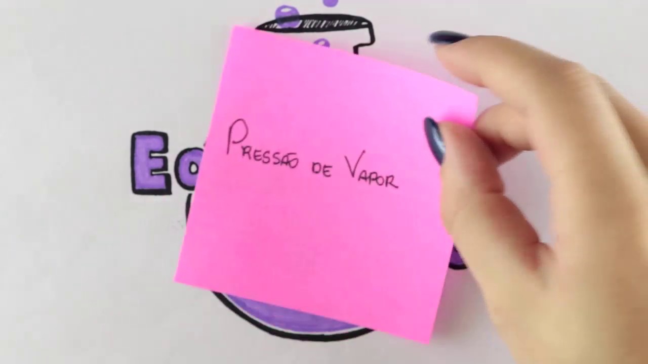 Química - Pressão de Vapor