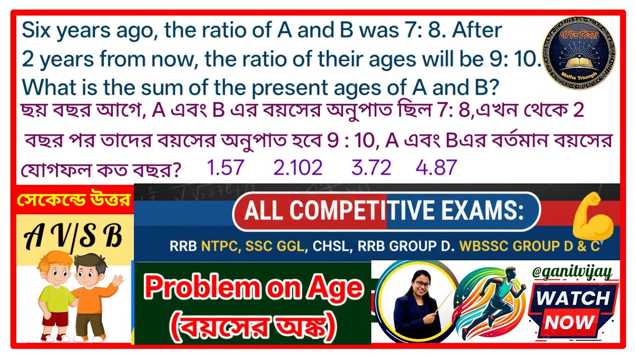 Problem on Ages Short Tricks in Bengali | বয়সের অংক | WBPSC Clerkship, WBCS, SSC CGL, RRB NTPC