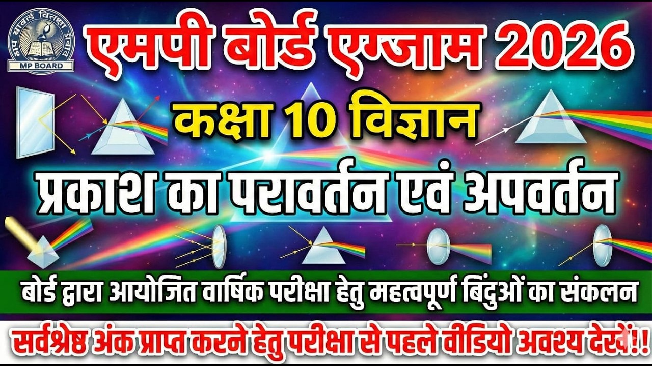 Board Exam 2026|| Class 10||प्रकाश का परावर्तन एवं अपवर्तन||विज्ञान||Science||Most IMP.Question||