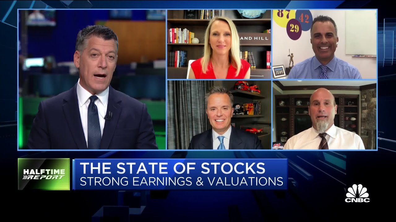Are we in for a delta-variant driven market correction?
