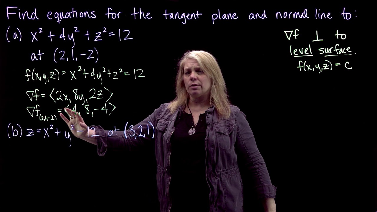 Tangent Plane and Normal Line to Surface