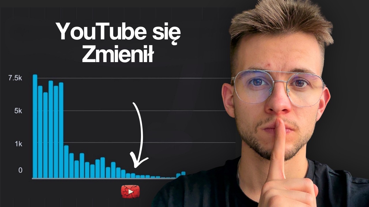 Dlaczego Nagle Wszyscy mają Mało wyświetleń? 
