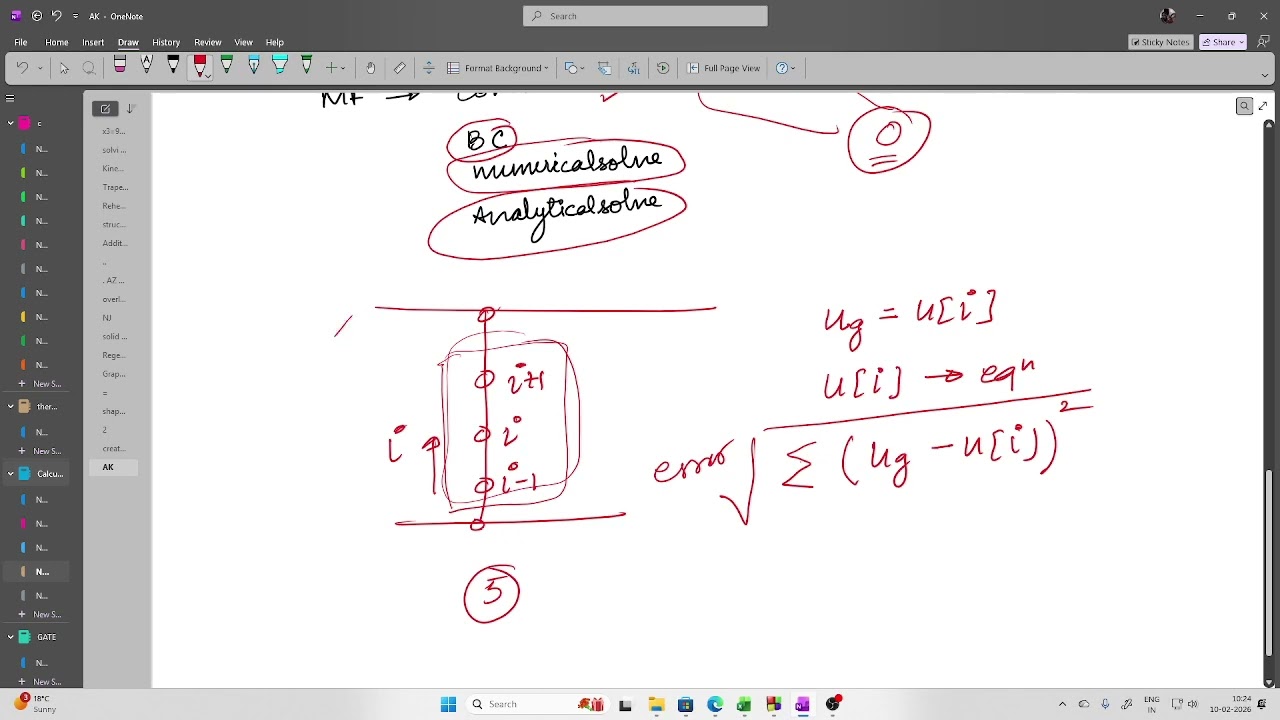 Creating a class for Channel Flow- (Part-2)