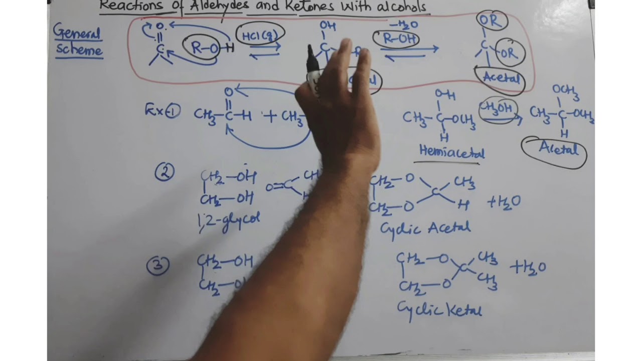 Reactions of aldehydes and Ketones with alcohols