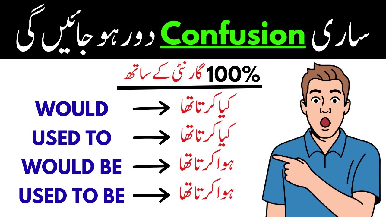 Would vs Used To Difference || Would Be vs Used To Be || Spoken English Grammar in Urdu