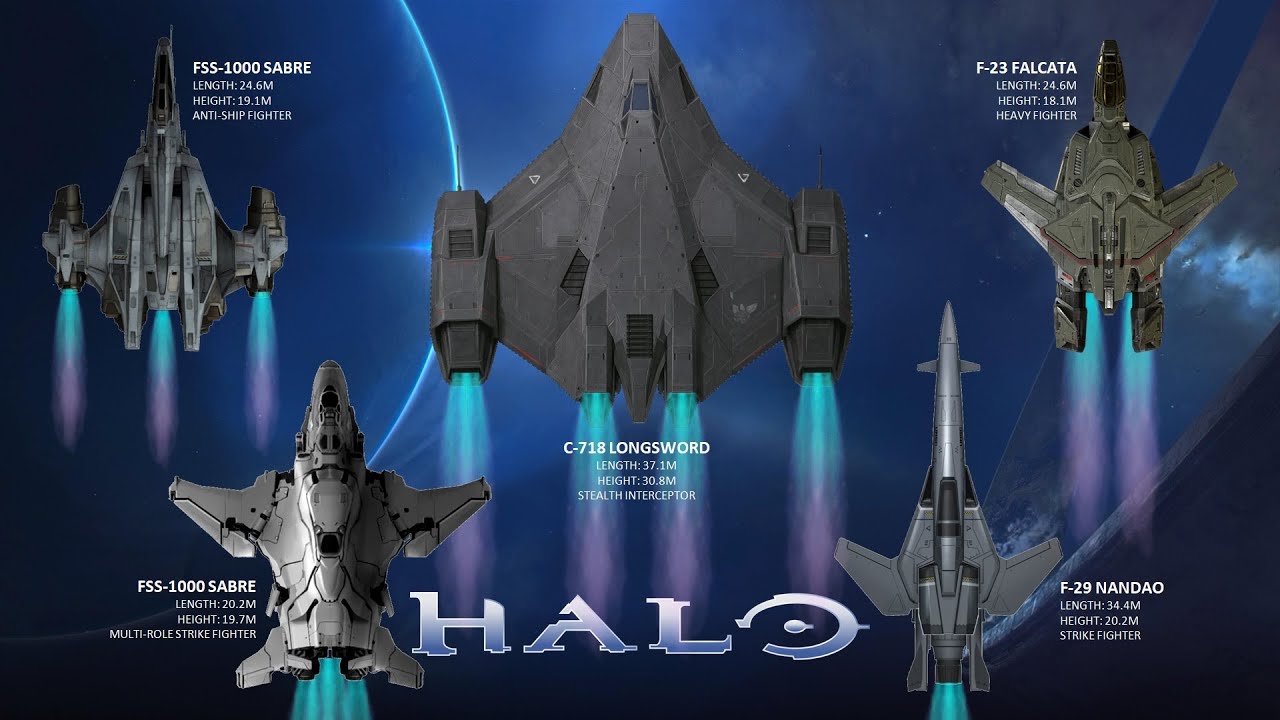 The different Human Fighter Aircraft in Halo