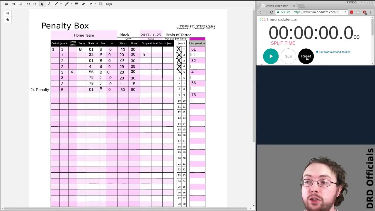 Penalty Box: Timing Double Penalties