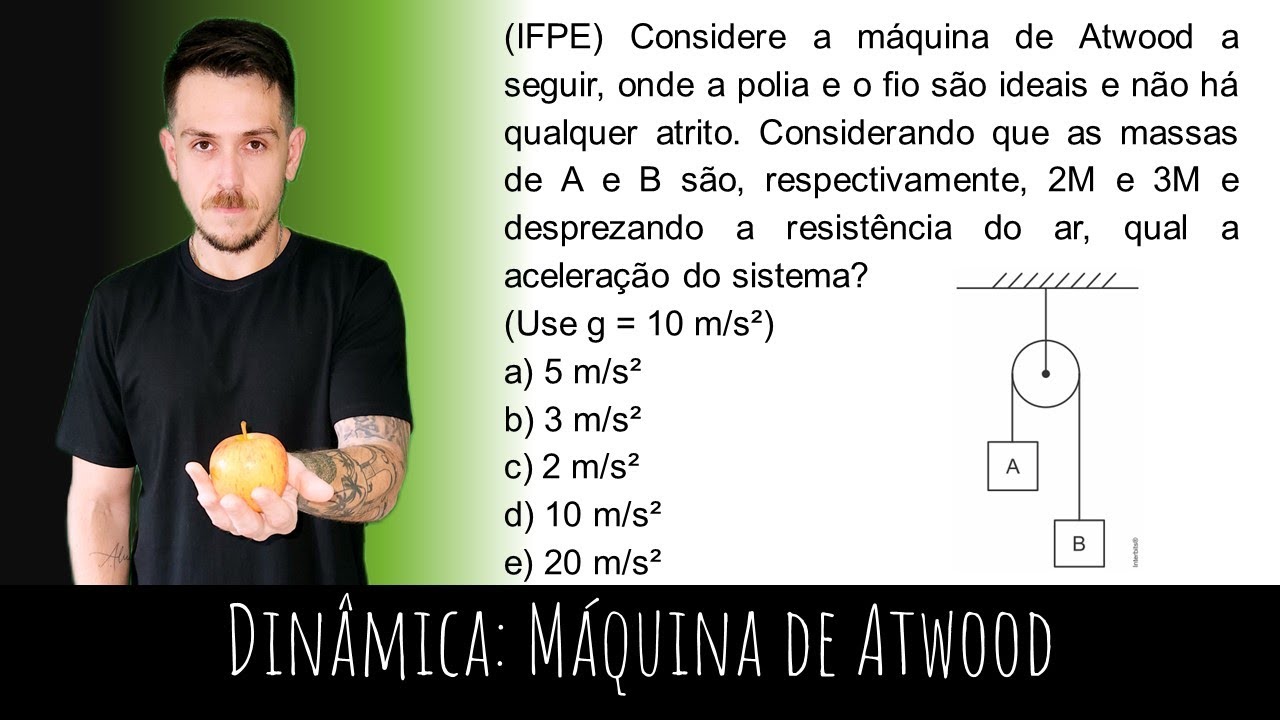 QUESTÃO DE DINÂMICA:  Máquina de Atwood | Exercício resolvido passo a passo