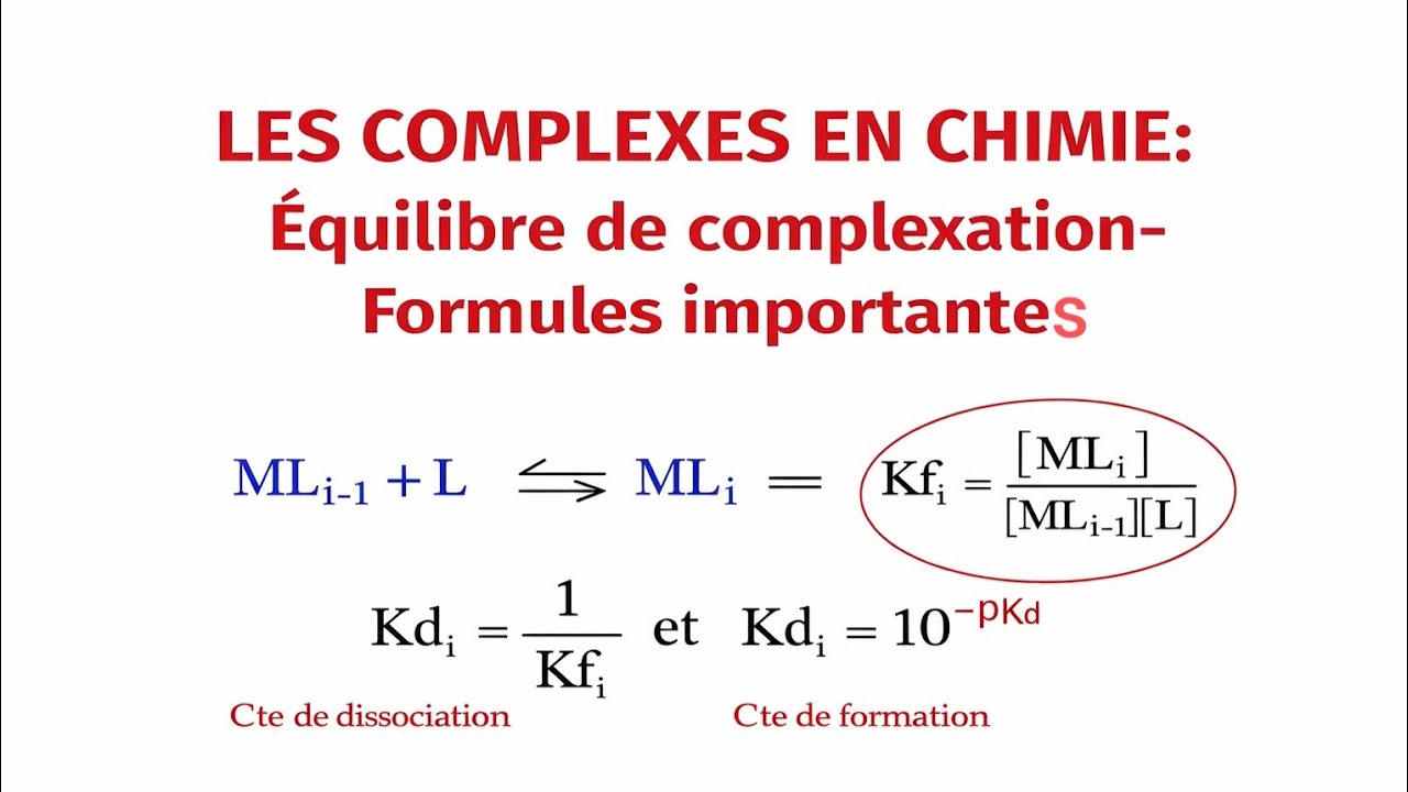 Équilibre de complexation: Formules importantes 