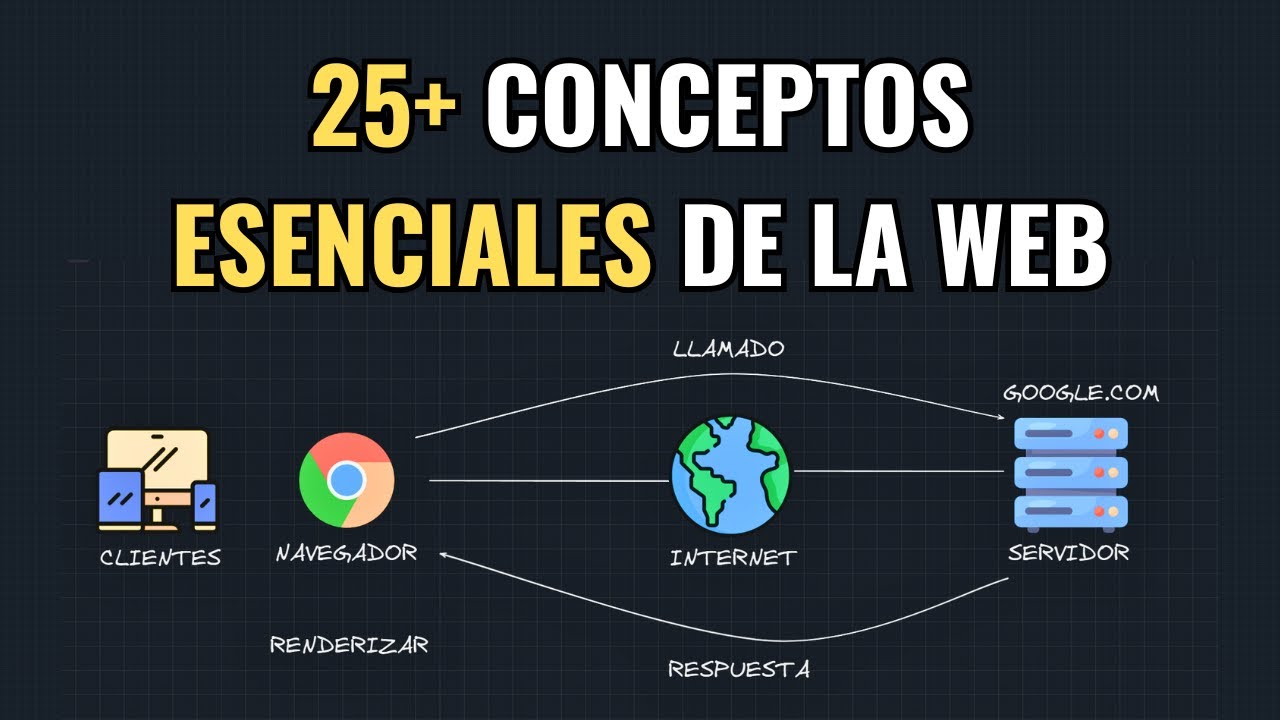 DEBES saber estos CONCEPTOS como PROGAMADOR WEB