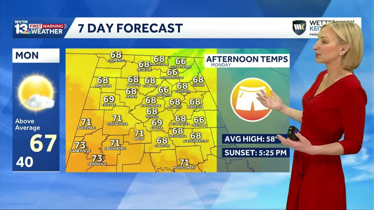 Alabama will be cold at times this weekend before temperatures climb well above normal next week