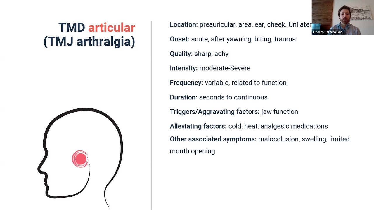 Orofacial pain: Common diagnoses and management considerations