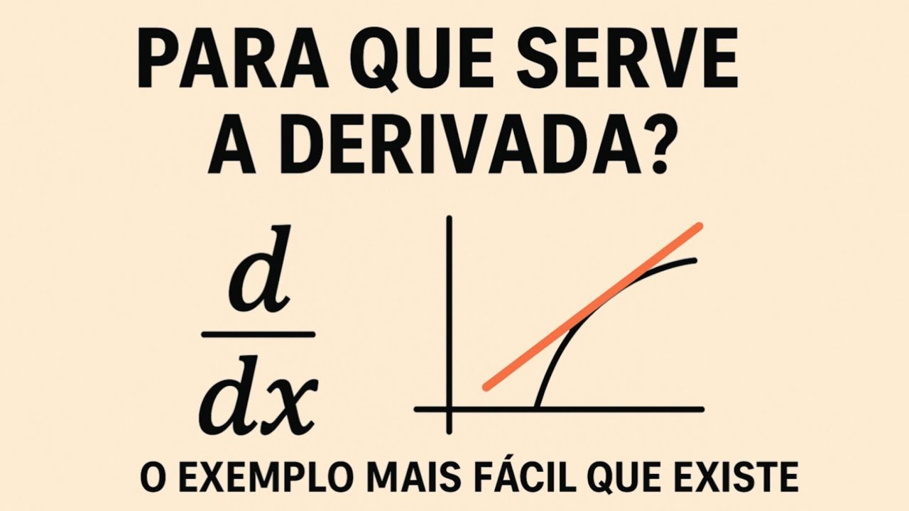 Para que serve a derivada?