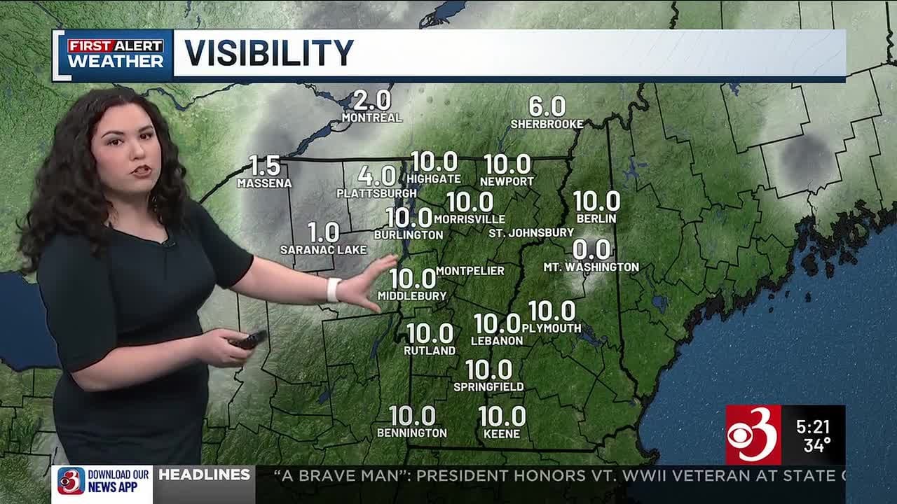 Heavy snow showers possible this evening before some temperature swings into the weekend