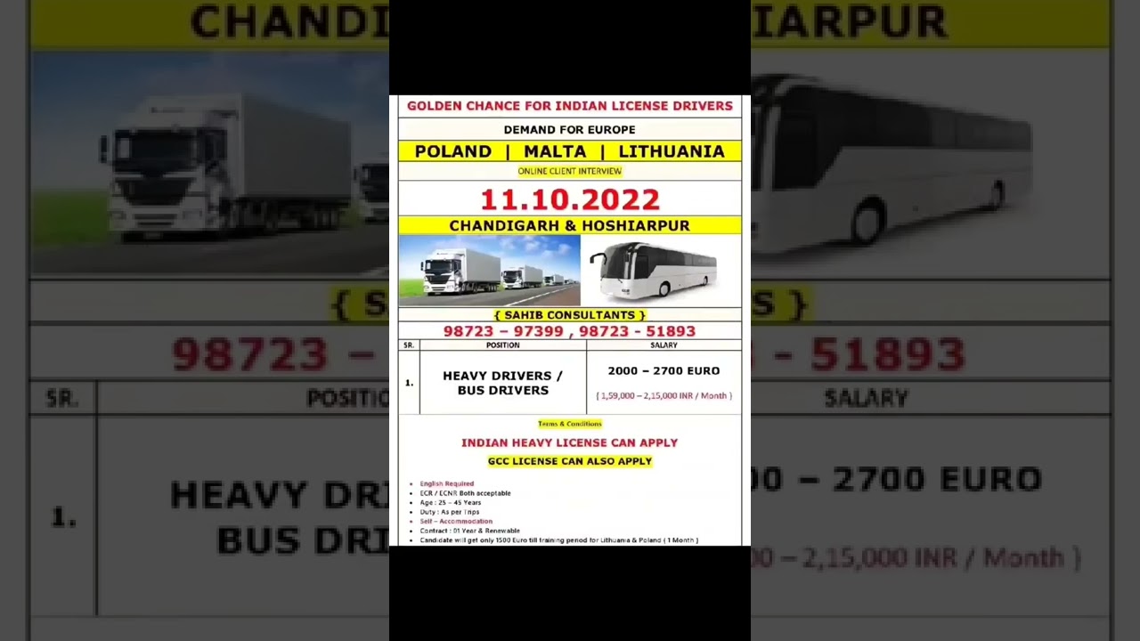 Demand for Europe DRIVERS MALTA / POLAND / LITHUANIA Interview AT CHANDIGARH & HOSHIRPUR 11.10.2022
