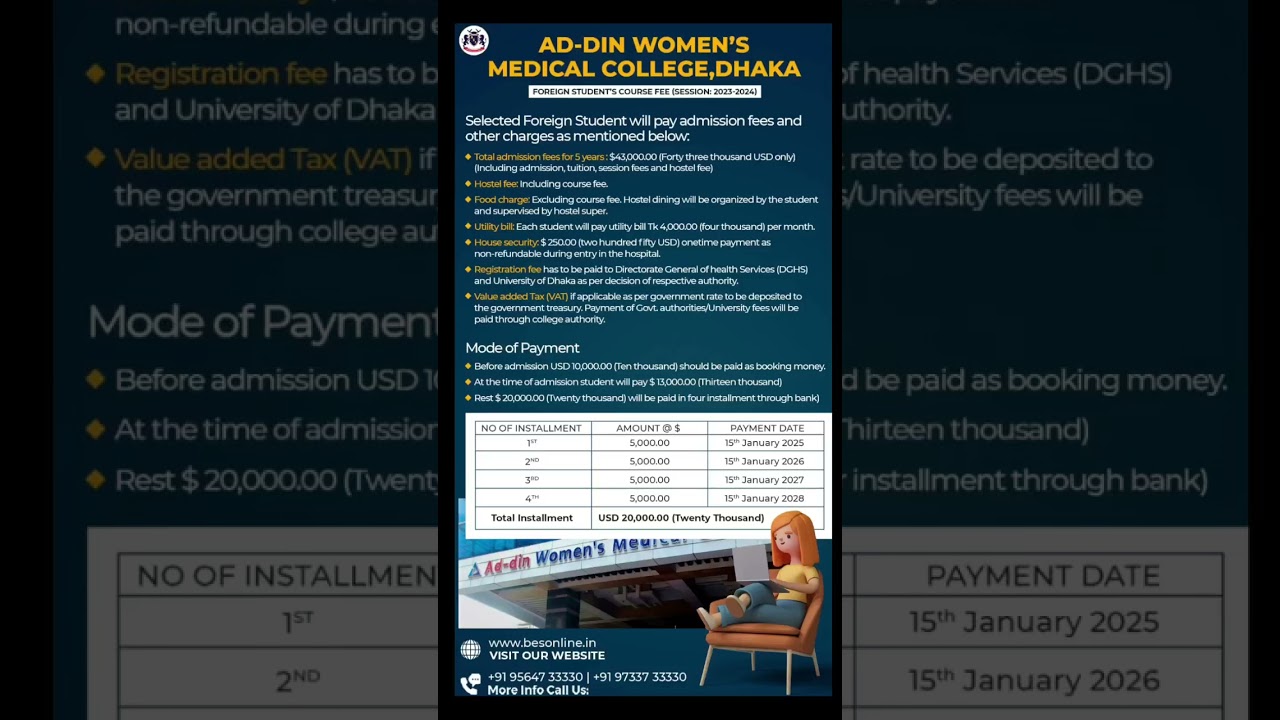 Ad-Din Women's Medical College, Dhaka