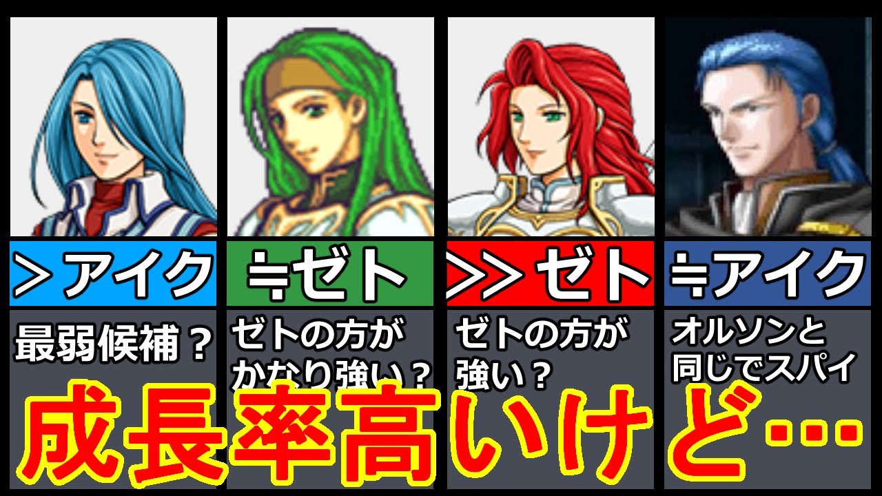 【ファイアーエムブレム】このキャラ成長率がヤバすぎるけど…