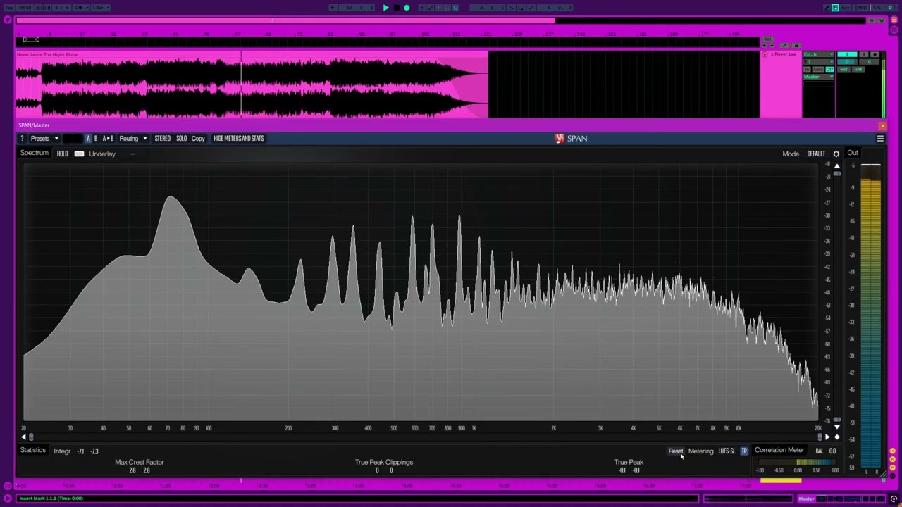 Saturn Syndicate - Never Leave The Night Alone [Mix/Mastering practice]