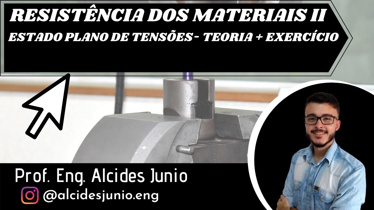 REMA II - ESTADO PLANO DE TENSÕES - TEORIA + EXERCÍCIO