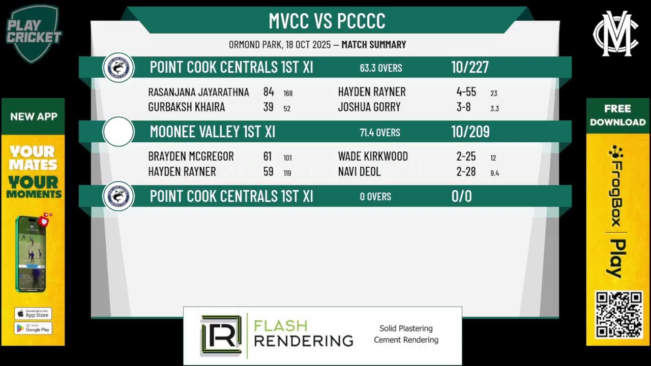 Moonee Valley 1st XI v Point Cook Centrals 1st XI