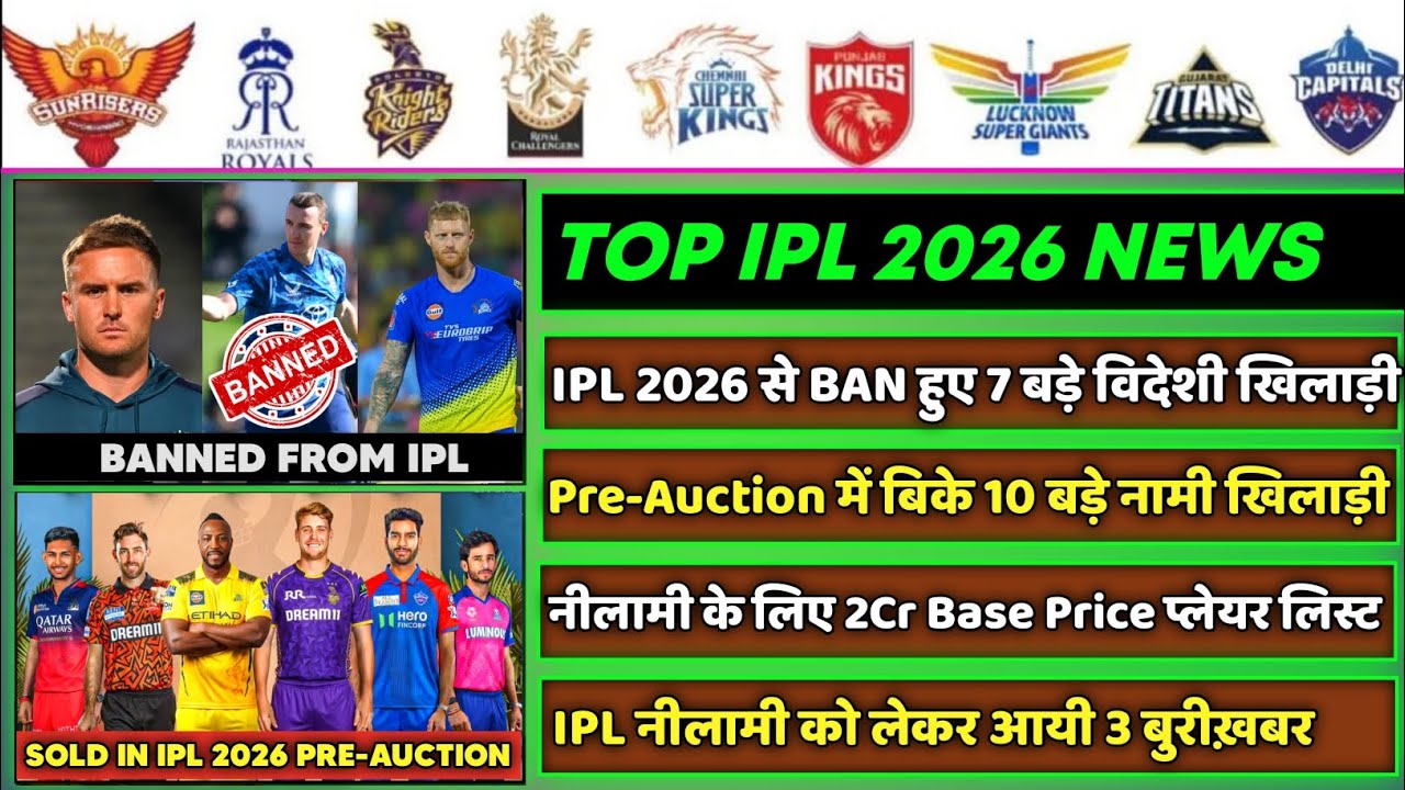 IPL 2026 -8 Big News for IPL on 21 Nov (5 Players Ban in IPL, IPL 2026 Marque Players, CSK, KKR, MI)