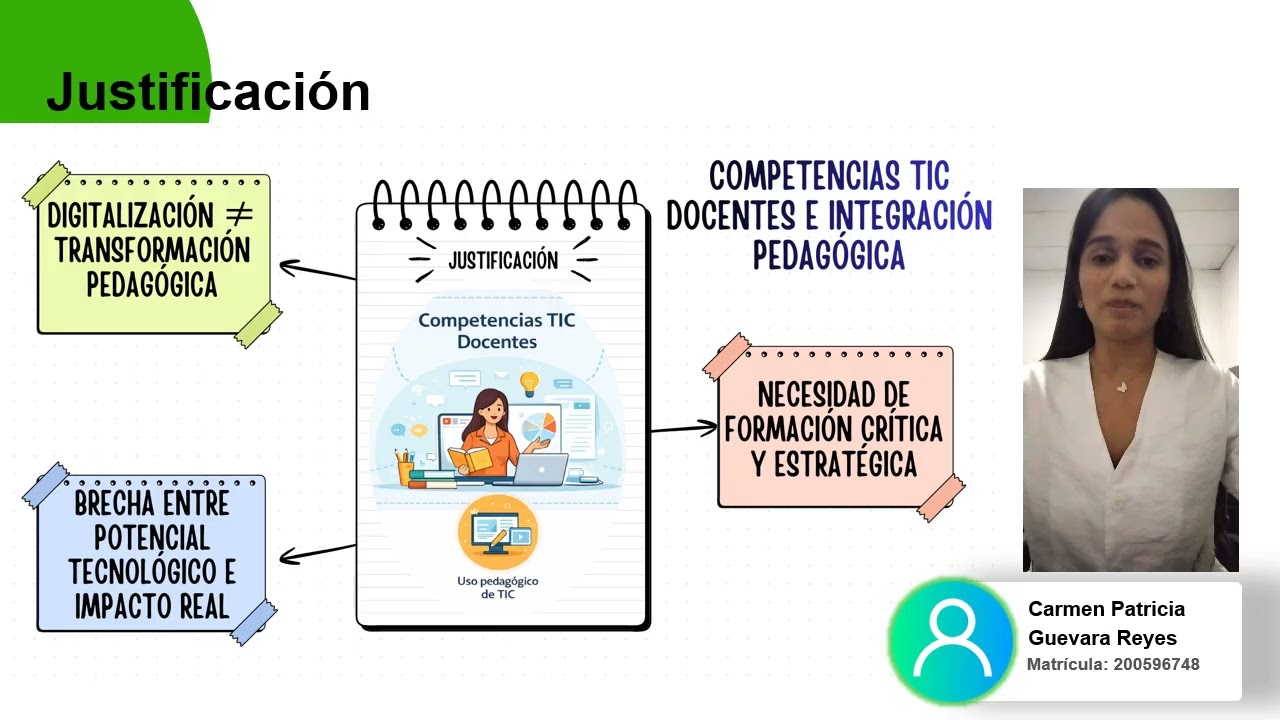 Exposición del Primer avance de Proyecto - TIC