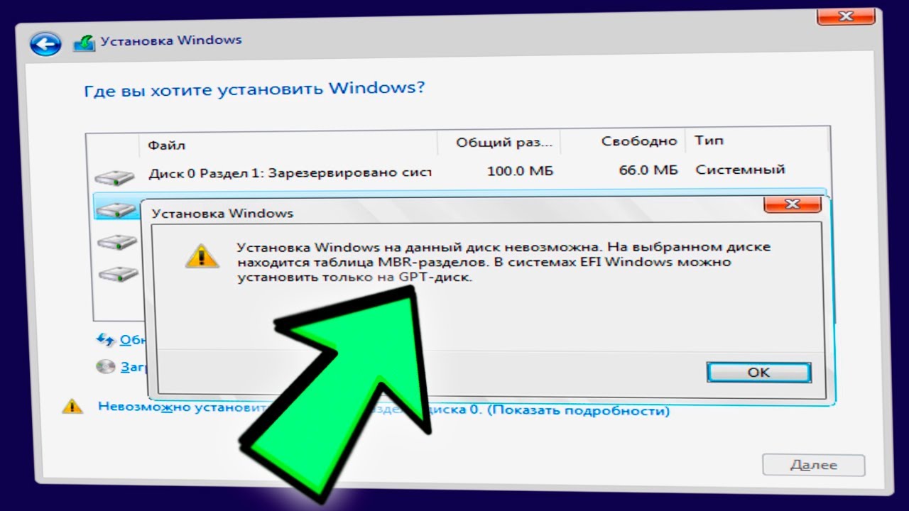 На выбранном диске находится таблица MBR разделов при установке Windows 11