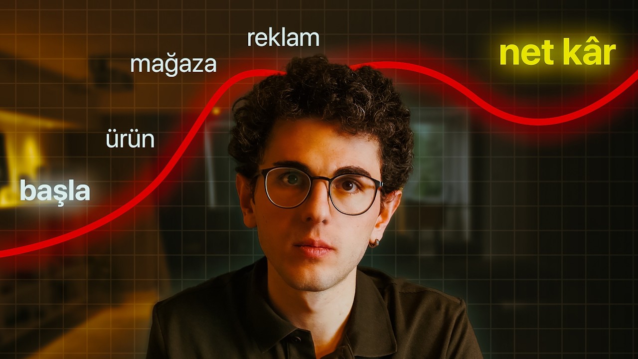 E-Ticaret İçin Minimum Kaç TL Gerekli? (Adım Adım)