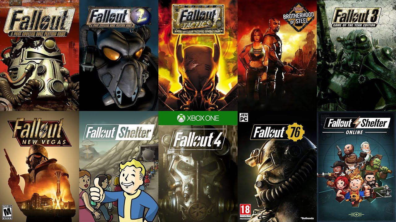 The Evolution of Fallout Games(1997 - 2020)