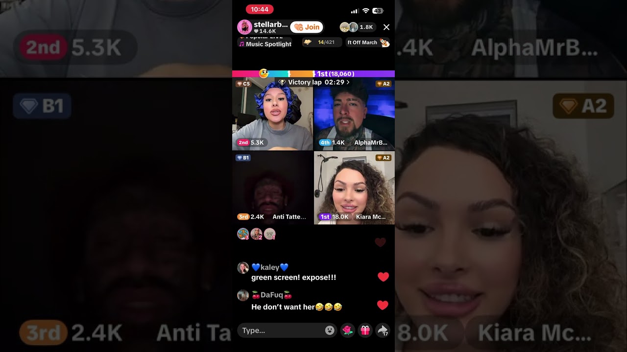 Kiara, Stella and Anti. New