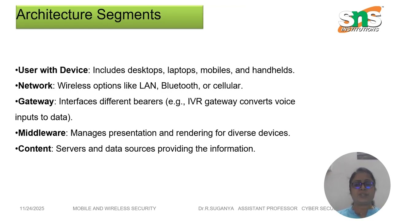 Mobility of Bits and Bytes|Mobile and wireless networks|SNS Institutions