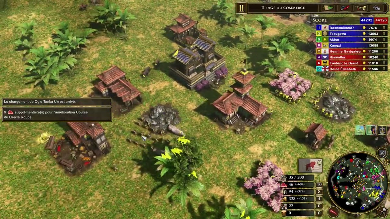 Escarmouche Lakota | Age of Empires III definitive edition