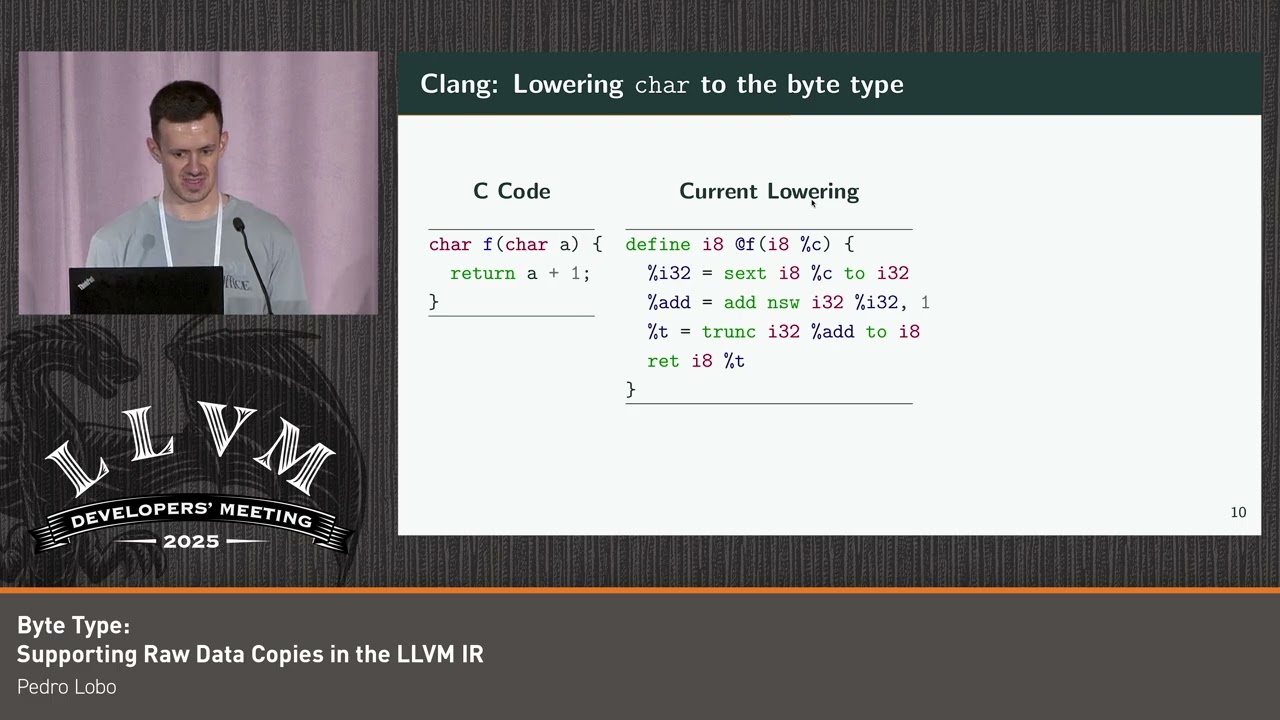 Встреча разработчиков LLVM в США 2025 г.: Тип байта: поддержка копий необработанных данных в LLVM IR