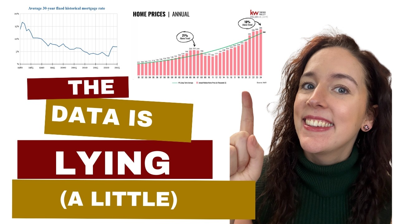 January Housing Market Update: Why the Numbers Don’t Tell the Whole Story (Yakima 2026)