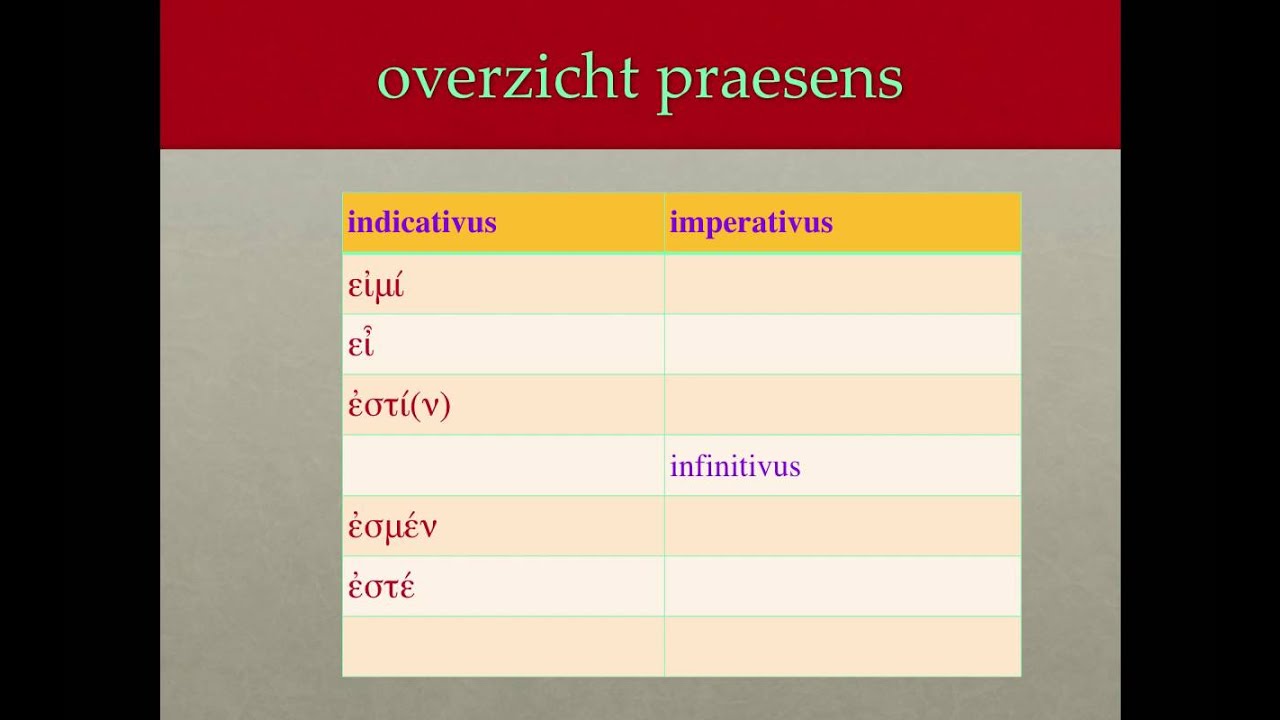praesens van εἰμί
