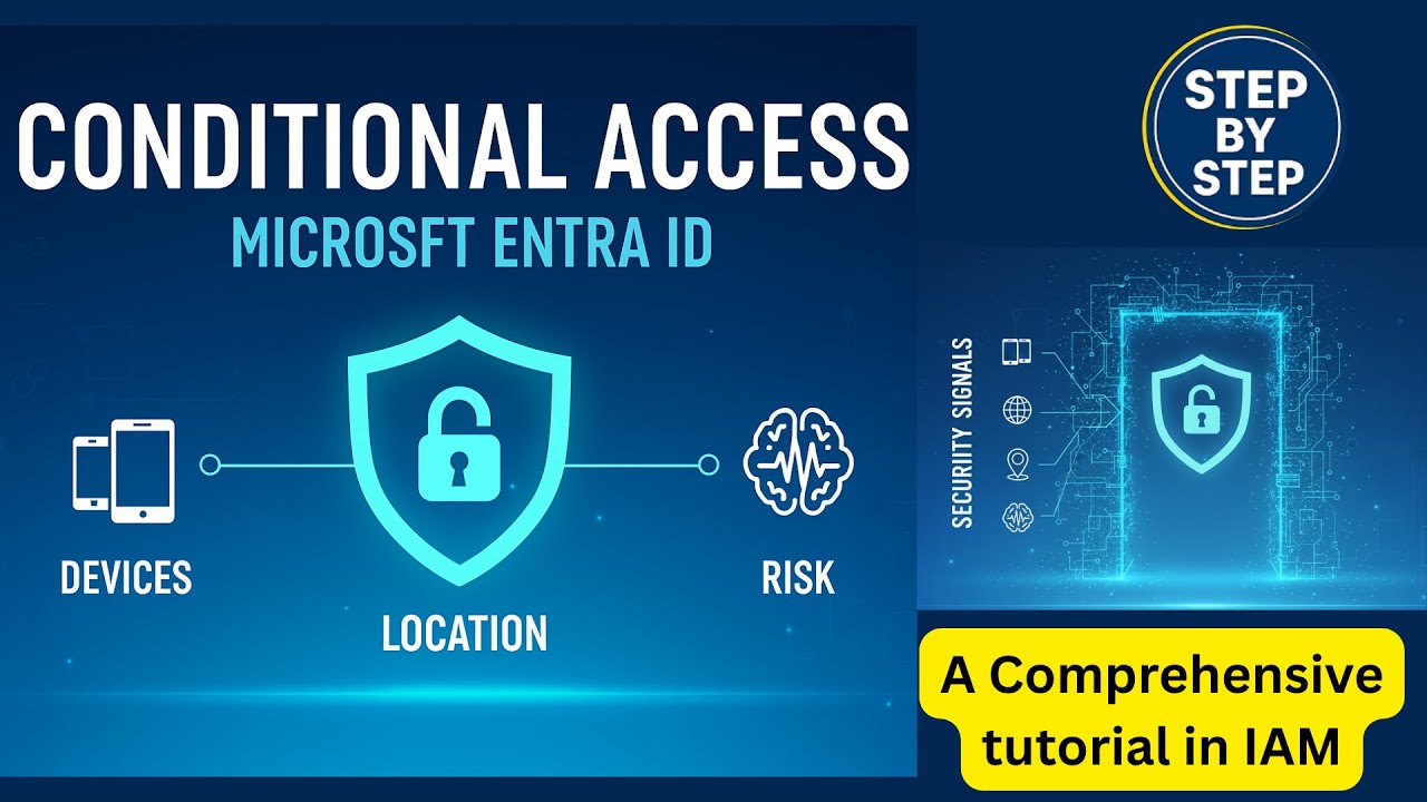 Conditional Access Policies in Microsoft Entra ID | Conditional Access Policies | Microsoft Azure AD
